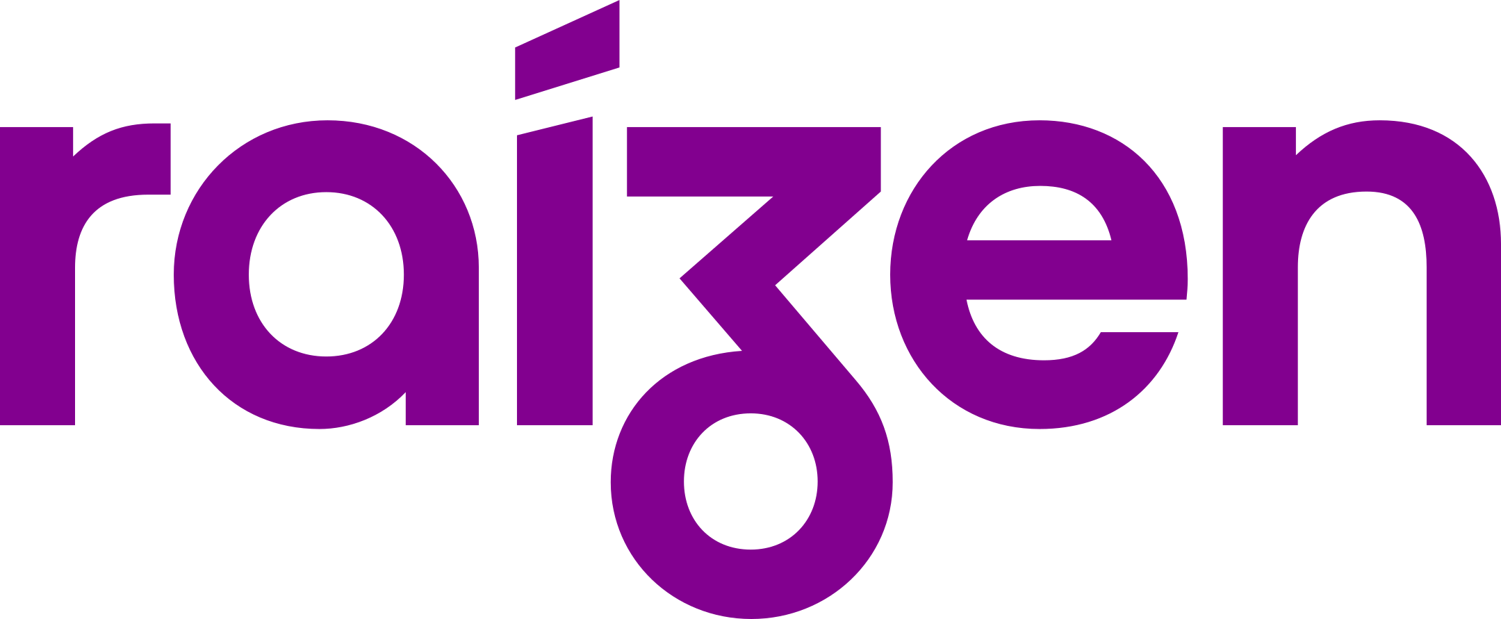 Logo Raízen